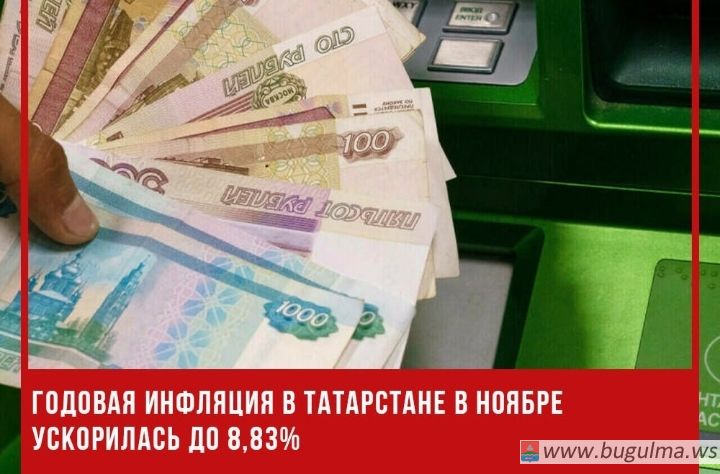 Годовая инфляция в Татарстане в ноябре ускорилась до 8,83%.