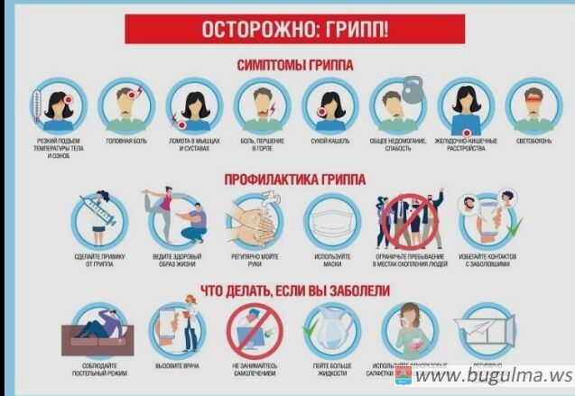💊 Грипп в России будут лечить 9 дней.