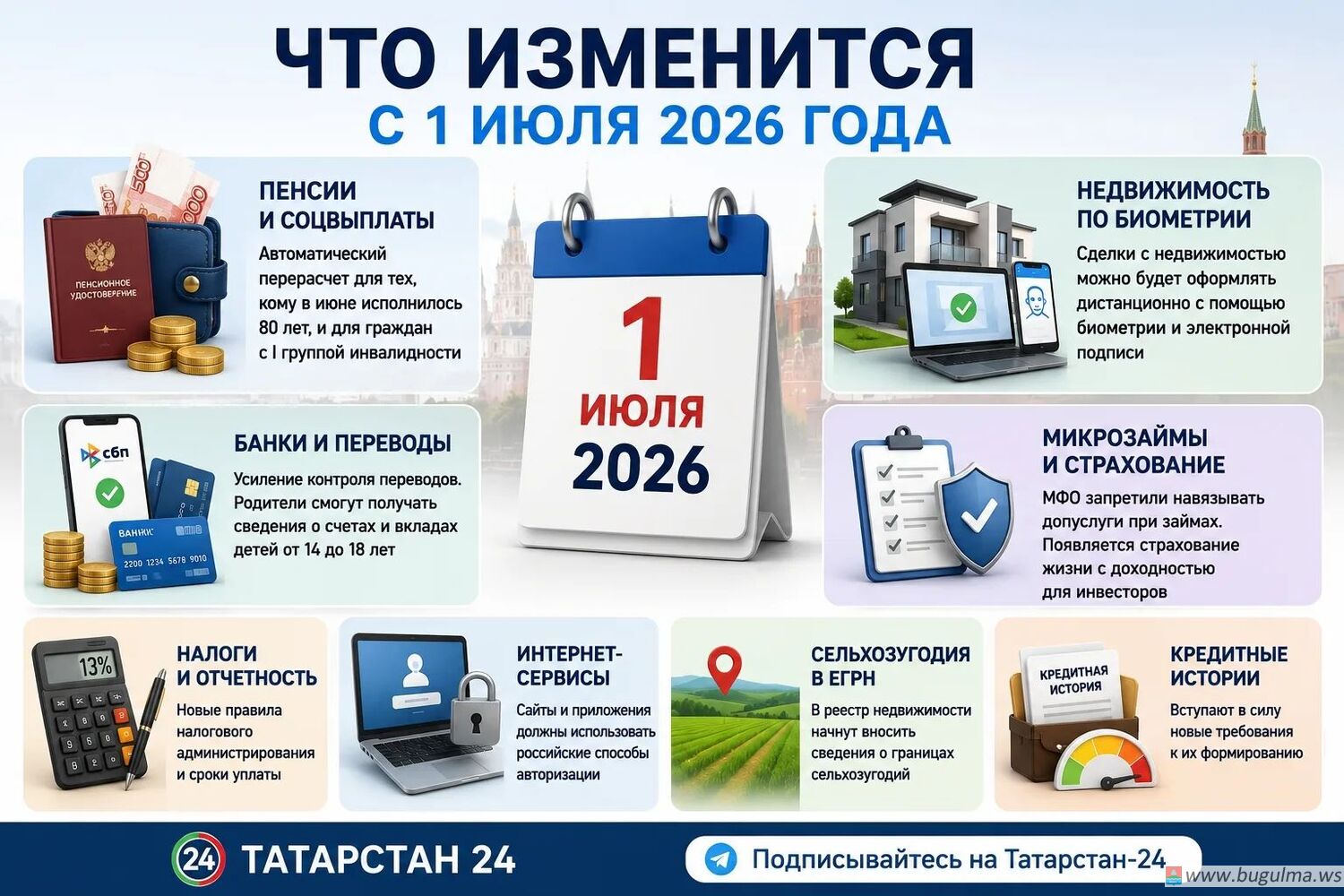 📌 Что изменится в России с 1 июля?